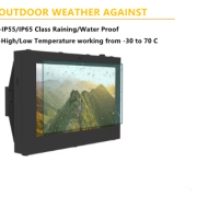 27 inch outdoor wall mounted display
